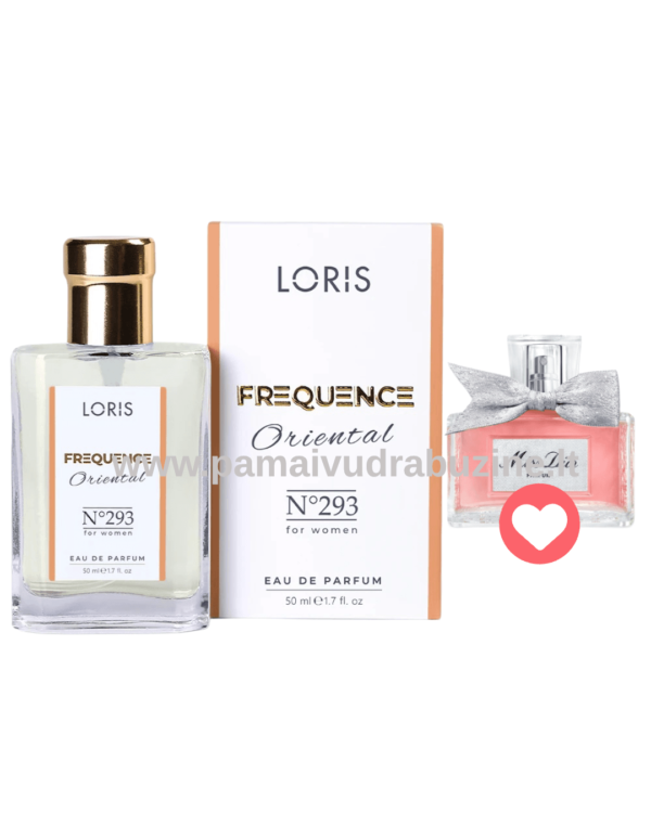 50ml Loris 293 Iedvesmot : Dior-Miss Dior (2024) EDP