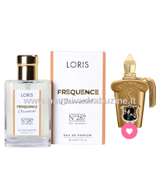 50ml  Loris 287 Iedvesmot : "Xerjoff Casamorati Lira " EDP