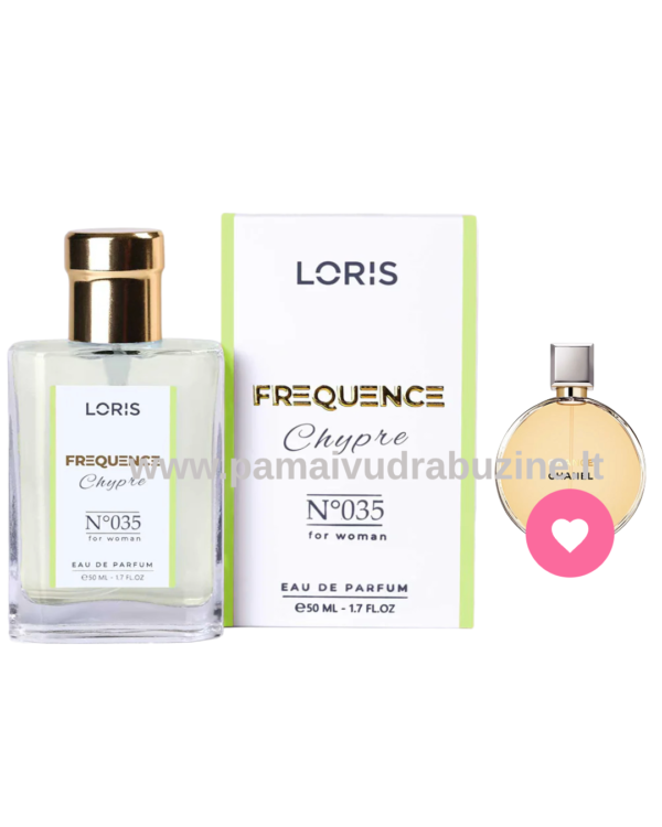 50ml Loris 035 Iedvesmot : "Chanel Chance" EDP