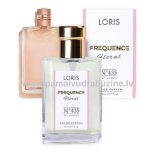 50ml Loris  435 Iedvesmot : "Chanel Allure" EDP