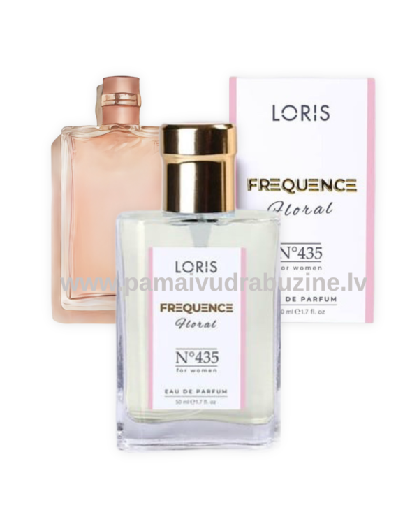 50ml Loris  435 Iedvesmot : "Chanel Allure" EDP